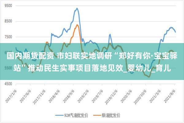 国内期货配资 市妇联实地调研“郑好有你·宝宝驿站”推动民生实事项目落地见效_婴幼儿_育儿