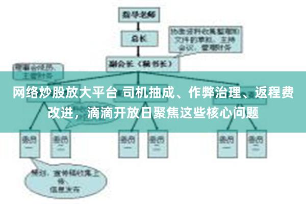 网络炒股放大平台 司机抽成、作弊治理、返程费改进，滴滴开放日聚焦这些核心问题